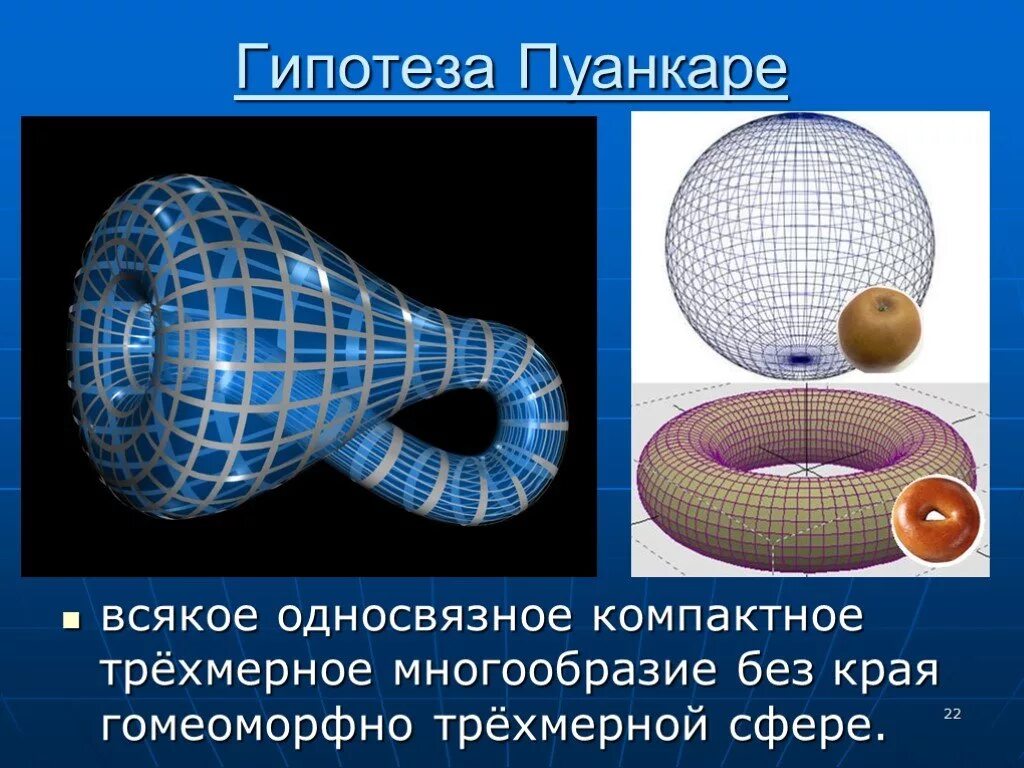 Гипотеза Пуанкаре. Форма Вселенной и гипотеза Пуанкаре. Теорема Пуанкаре. Гипотеза Пуанкаре Перельман.