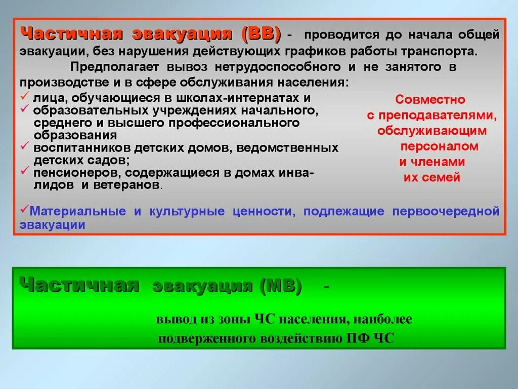 Защита занятого населения. Частичная эвакуация населения. Примеры частичной эвакуации. Что такое частичная эвакуация в военное время. Организация проведения частичной эвакуации.