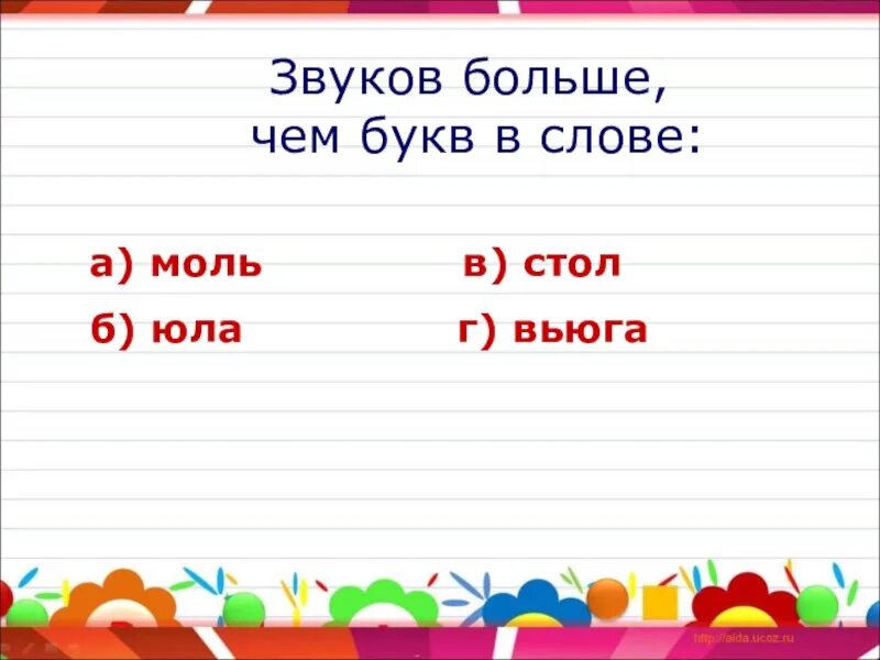 Звуки большой реки. Звуков больше чем букв. Звуков больше чем букв в слове. Слова в которых звуков больше. Когда звуков больше чем букв.