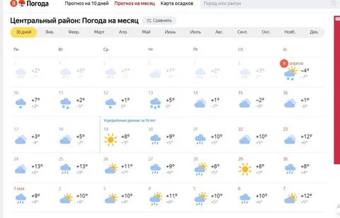 Погода в Кемерове. 