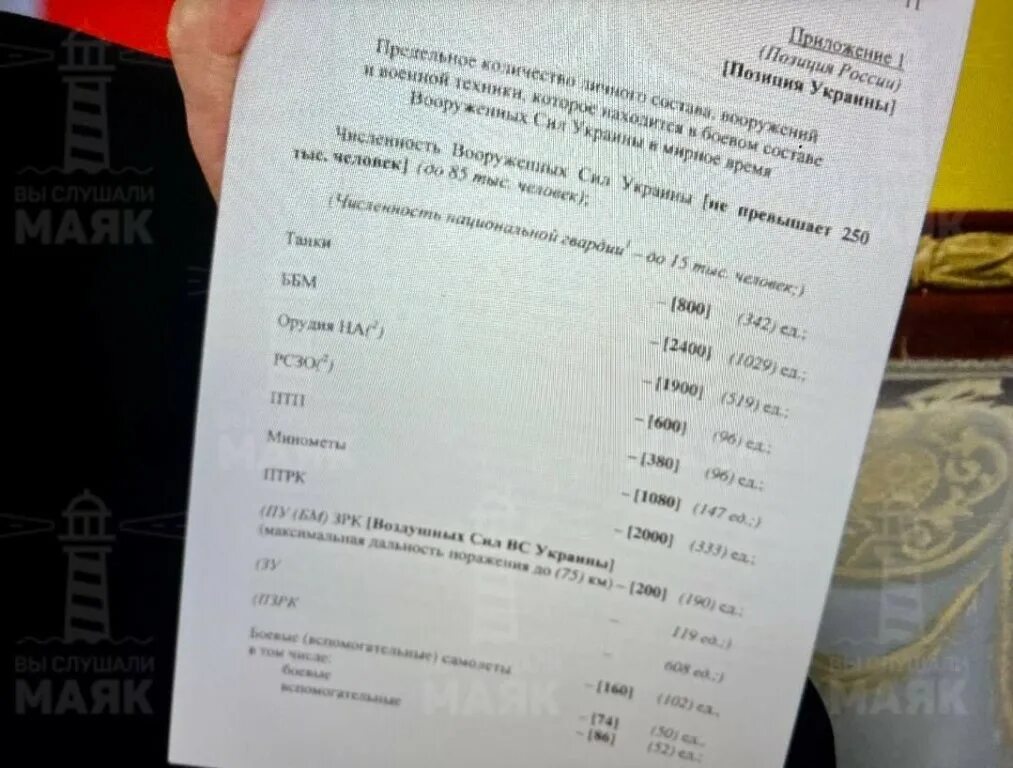 Соглашение россии и украины 2022. Проект мирного договора с Украиной. Соглашение о нейтралитете Украины. Стамбульские договоренности 2022. Подписанный контракт на Украину.