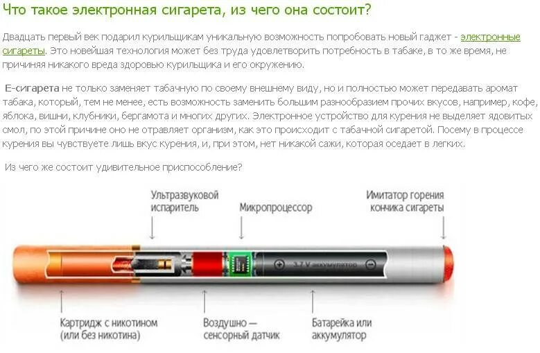 Электронные курительные устройства. Электронные сигареты. Электроника сигарета. Зарядное для электронной сигареты.