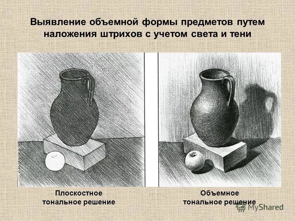 передача предмета темы