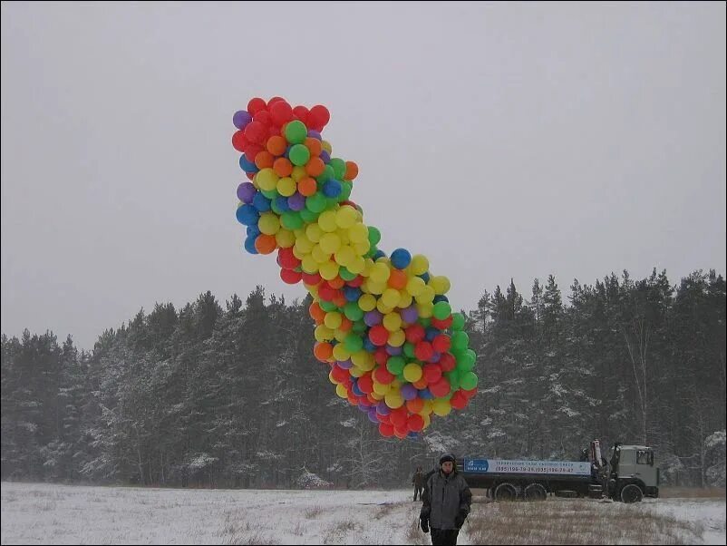 Сколько поднимает воздушный шарик. Передутый воздушный шар.