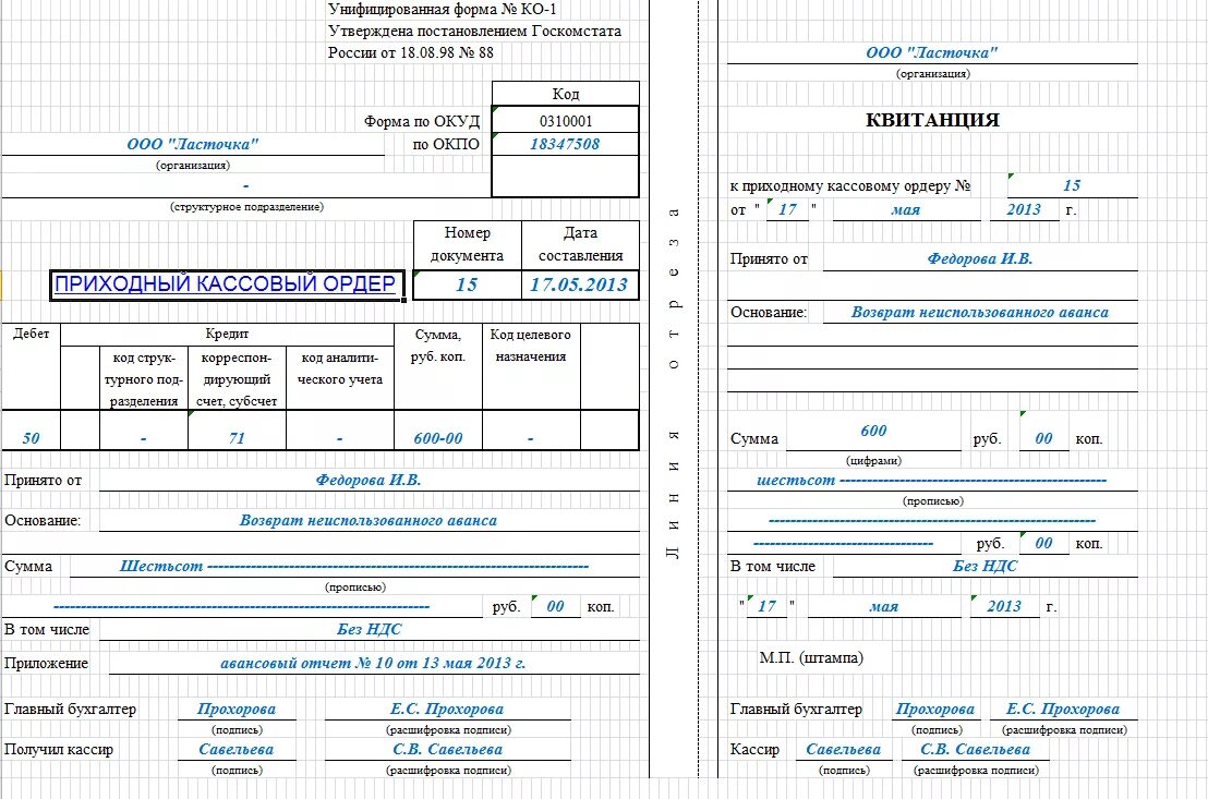 Кассовый ордер в случае. ПКО возврат подотчетных сумм. Заполнение приходного кассового ордера. Приходный кассовый ордер возврат подотчетных сумм. Пример заполнения приходного кассового ордера.