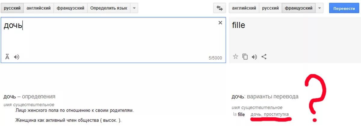 Переведи на русский favorite. Переводчик на французский. Переводчик с французского на русский. Перевести на французский. Русско-французский переводчик.