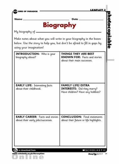 Writing lesson plans. How to write a Biography Lesson Plan. Biography план. Writing a Biography of a famous person Plan. How to write a Biography example.