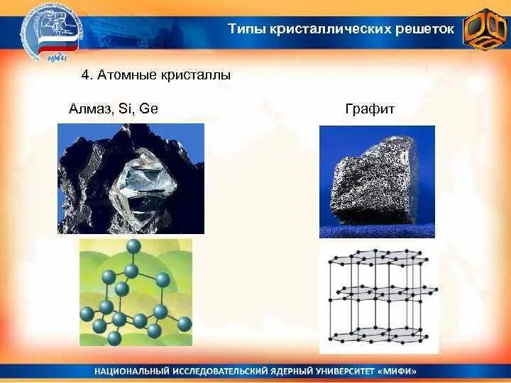 Карбид кремния кристаллическая решетка. Графит формула кристаллическая решетка. Структура алмаза кристаллическая решетка. Кристаллическая решетка алмаза и графита схема. Виды атомно кристаллических решеток