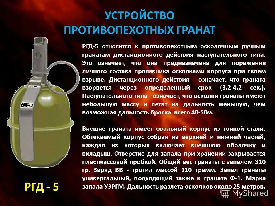 Радиус осколков ргд 5. Вес гранаты РГД-5 И Ф-1. Наступательная граната РГД-5 радиус поражения. Вес гранаты РГД-5. РГД граната радиус осколков.