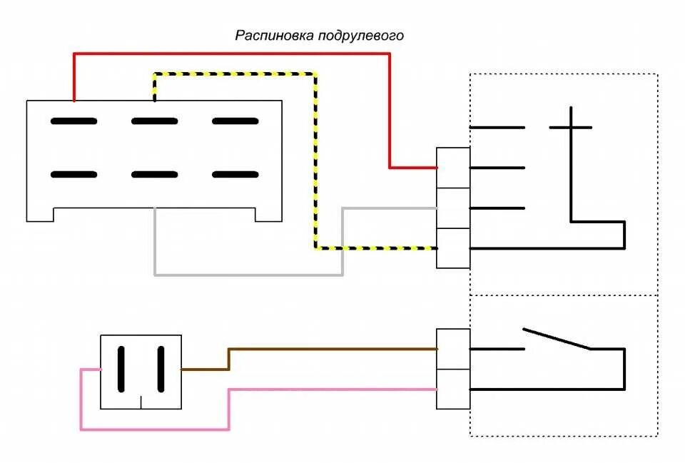 Подключение подрулевого переключателя. Подключение подрулевого переключателя