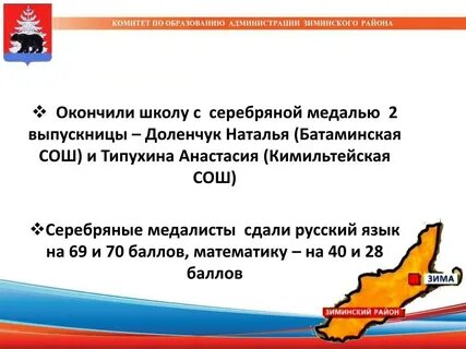Результаты ига