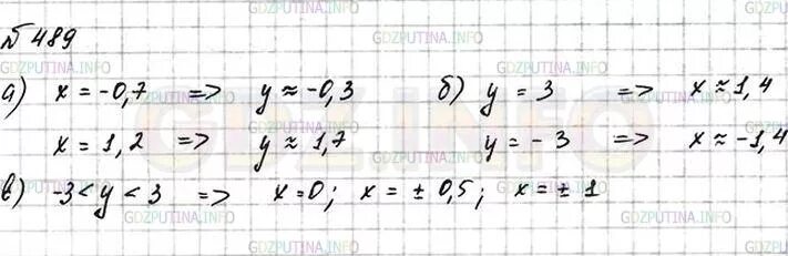 Алгебра 7 класс Макарычев номер 489. 5 класс математика страница номер 489