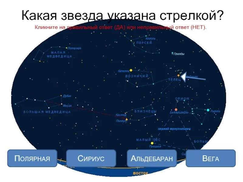 Звезды по каким дням выходит. Какая звезда указана стрелкой. Какая и какая звезда. Звёздное небо Великая книга природы презентация 4 класс школа России. Звездное небо Великая книга природы.