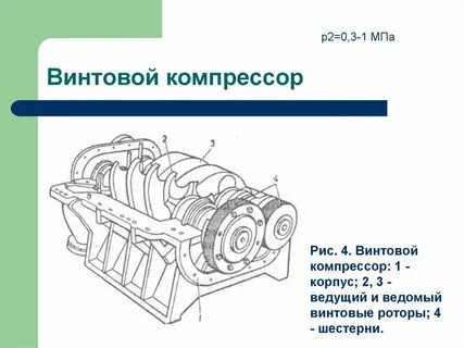 Ротор ведомый