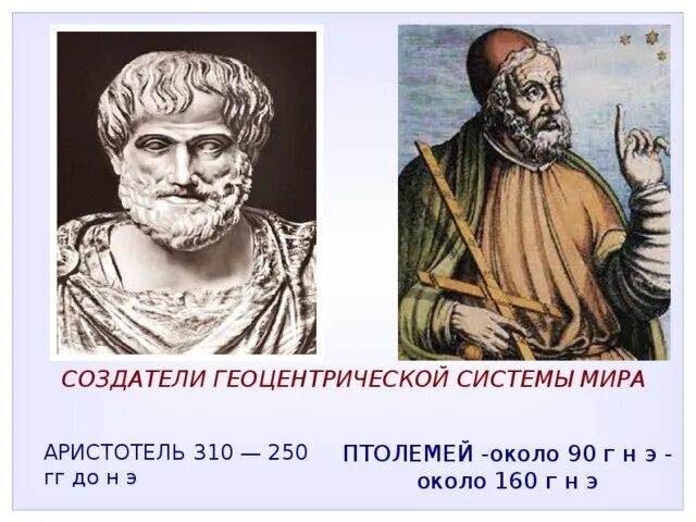 Основатель системы. Основоположников статистической науки. Флавий кассиодор. Основатель геоцентрическая система мира. Психоанализ альфреда адлера кратко.