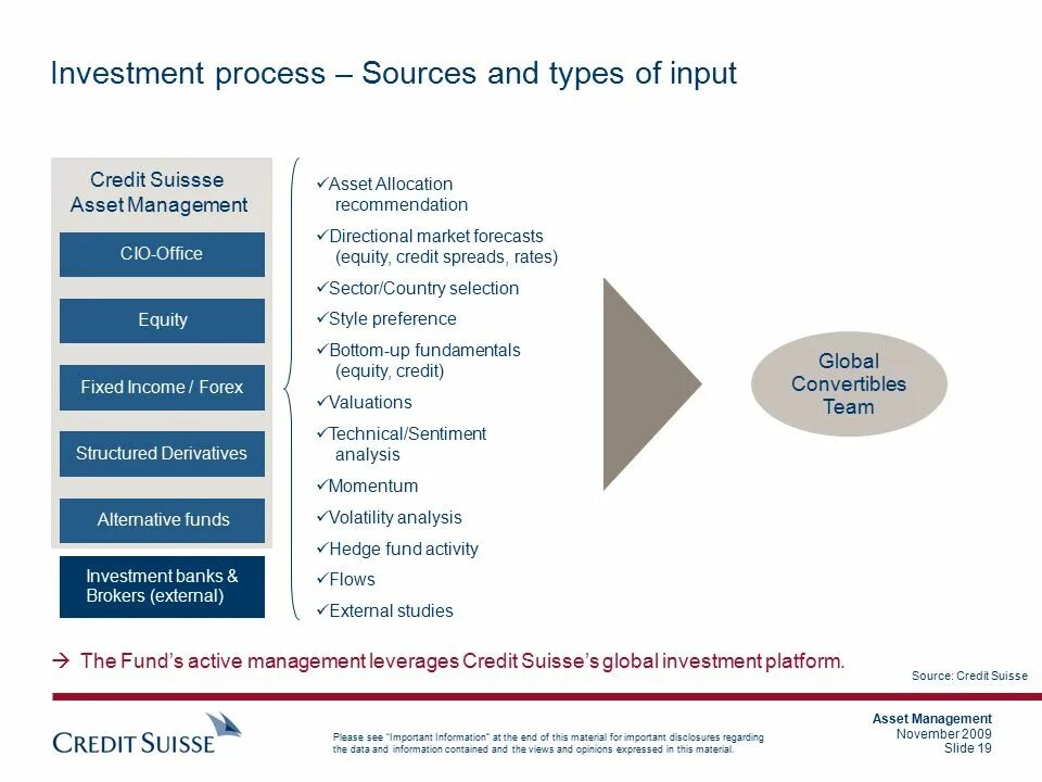 Processing the sources