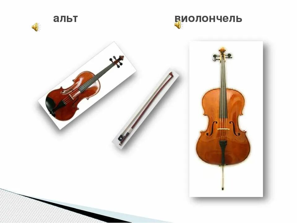 инструменты симфонического оркестра 3 класс. инструменты симфонического оркестра в сказке петя и волк. инструменты симфонического оркестра 3 класс. инструменты оркестра. клавишные и щипковые инструменты симфонического оркестра.