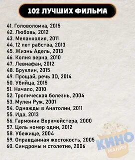 Список чего не люблю