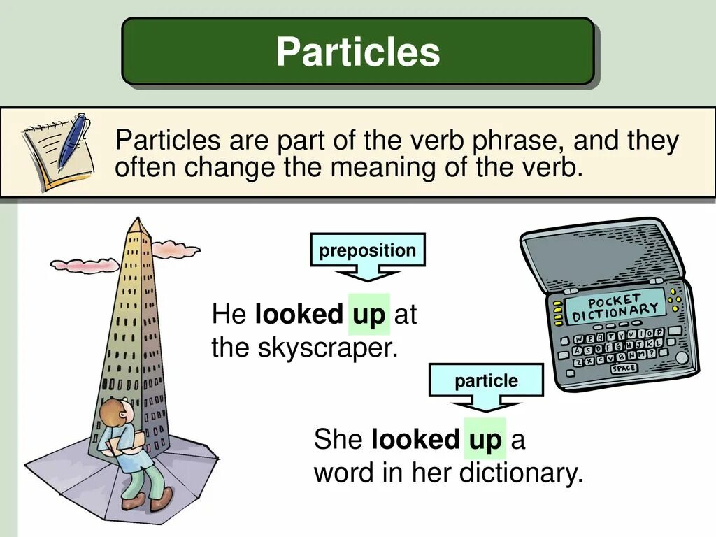 He looked the meaning