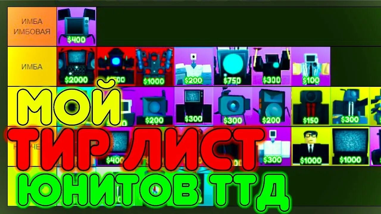 Тир лист в toilet tower. Тир лист туалет товер дефенс. тир лист юнитов туалет tower defence. тир лист туалет товер дефенс 2025. тир лист туалет тавер дефенс роблокс.