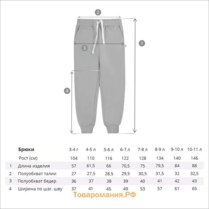 Штаны размер 116 внутренний шов. Шаговый для спортивных штанов рост 122. Брюки трикотаж выкройка. Размер штанов на рост 110-116. Брюки размер 116.