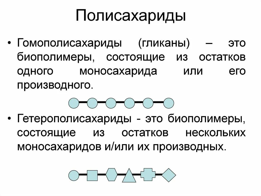 Какая связь более устойчивая. Гомополисахариды. Полисахариды гомополисахариды. Структура полисахаридов. Биополимеры состоящие из остатков моносахаридов.