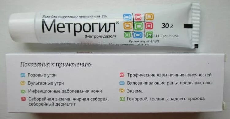 Метрогил 100м. Метрогил таблетки. 1% 30г. Метрогил для чего применяют. Метрогил гель.