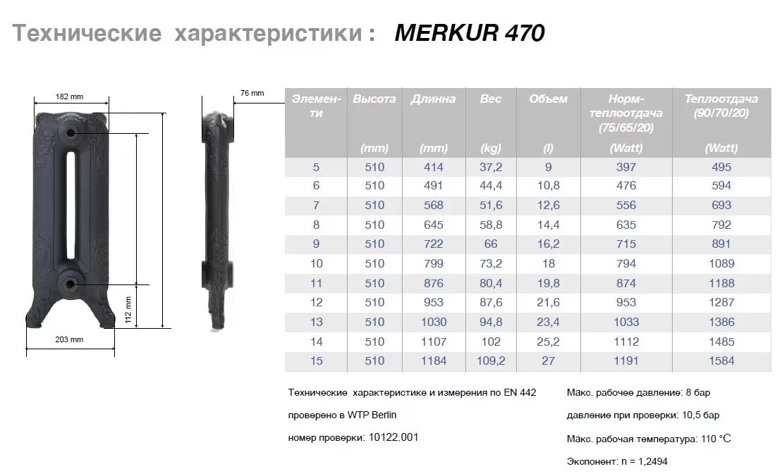 Сколько весит 1 батарея. Чугунный радиатор guratec merkur 470. чугунная батарея 1 секция вес 1 секции. радиатор чугунный мс-140 вес 1 секции. сколько весит чугунная батарея 12 секций вес.