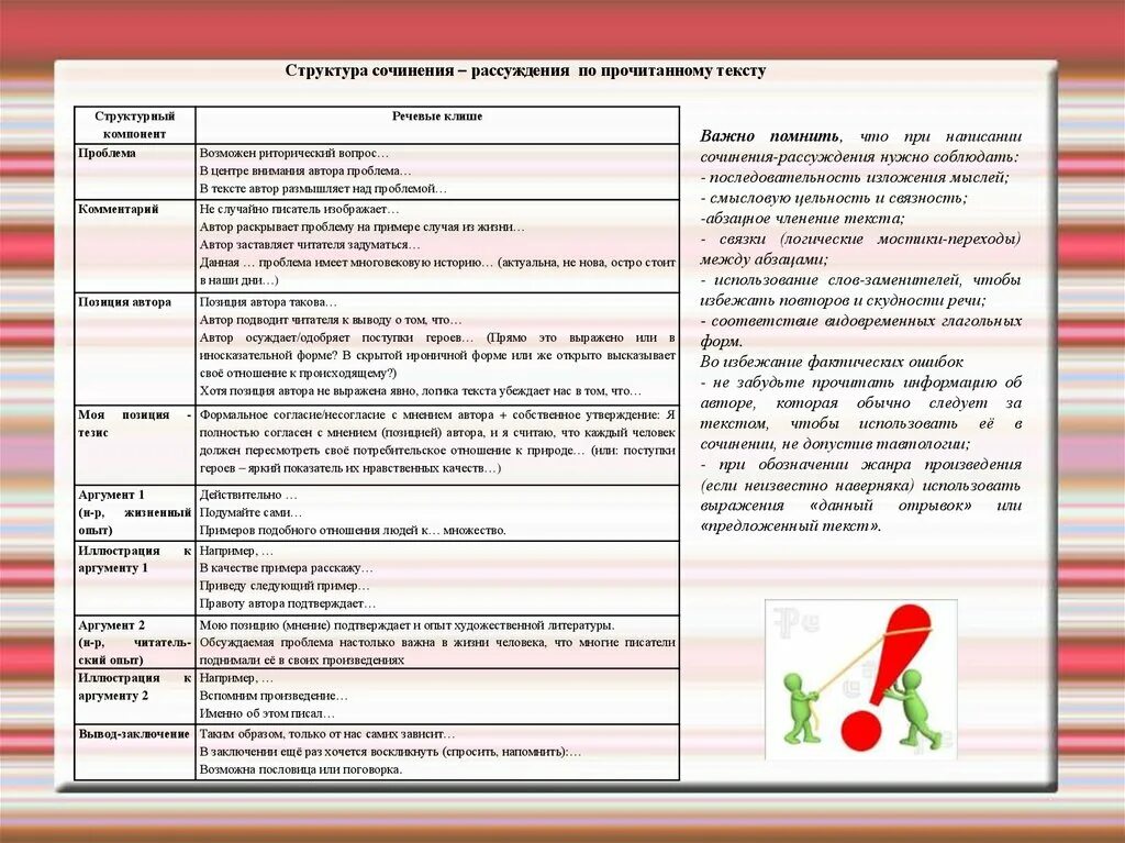 Православная гимназия имени Свт. Тихона Задонского 11 класс