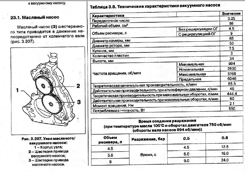 Вакуумный насос УАЗ Патриот Ивеко. УАЗ Патриот двигатель Iveco дизель схема. УАЗ Патриот с дизельным двигателем Ивеко характеристики технические. Ивеко Дейли 2.3 двигатель характеристики.