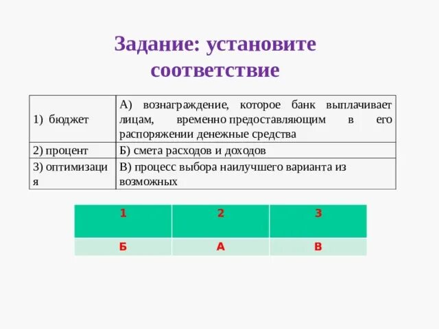 Установите соответствие между модель тип модели. Установите соответствие понятий и их определений процент. Задание установите соответствие. Задание 1 установите соответствие между понятием и определением. Установи соответствие между понятиями и их определениями.