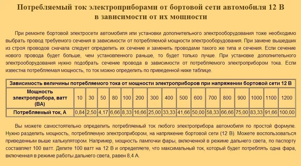 Сколько ток в машине. Таблица расчета сечения кабеля 12 вольт. Сечение проводов 100 ватт. Таблица сечения кабеля по мощности и току 12в. Сечение кабеля по мощности таблица 12 вольт постоянного напряжения.