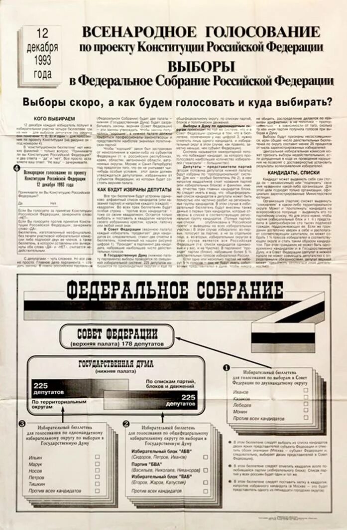 Референдум 12 декабря 1993. Голосование 12 декабря 1993 года. Российская газета Конституция. Всенародное голосование 1993. Референдум по конституции 1993