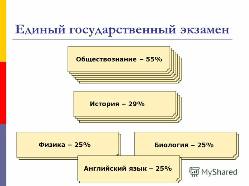 Маркетинг егэ обществознание