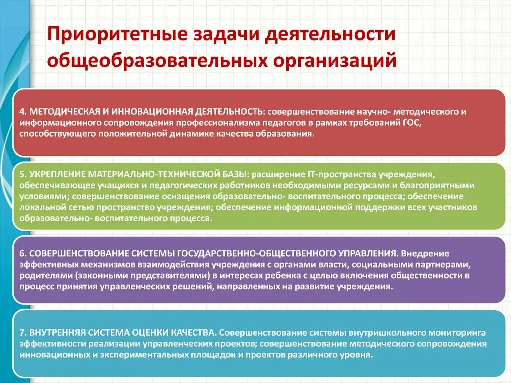 Деятельностью образовательной организации является. Задачи деятельности. Приоритетные образовательные задачи. Первостепенные и приоритетные задачи.