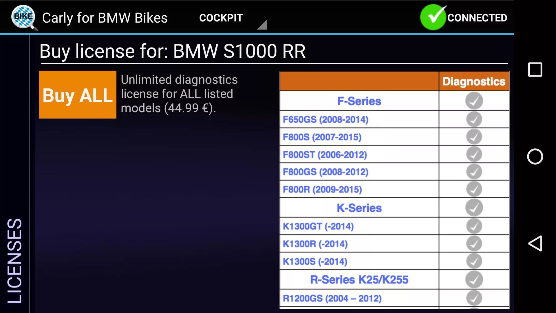 Carly BMW. Carly for BMW Pro. 4pda Carly BMW. IVINI-apps for BMW.