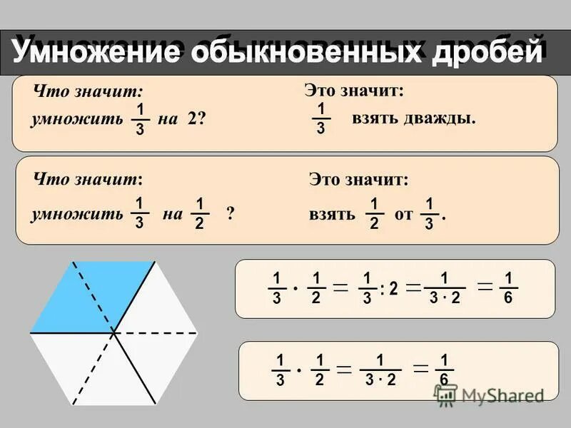 2 третьих 1 третья. 1/3 Умножить на 2. Что значит умножение. Как умножать на 1/2. 1/2 Умножить на 1/3.