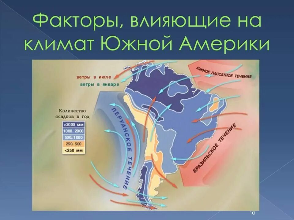 Урок течения 7 класс. Влияние течений на климат. Влияние океанических течений на климат. На что влияют Океанические течения. Влияние холодных течений на климат.