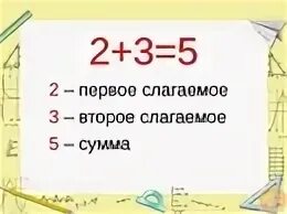 Пример первое слагаемое. Первое слагаемое второе слагаемое сумма. Первое слагаемле втрое слашаемое. 1 Слагаемое 2 слагаемое сумма. Слагаемое сумма 1 класс.