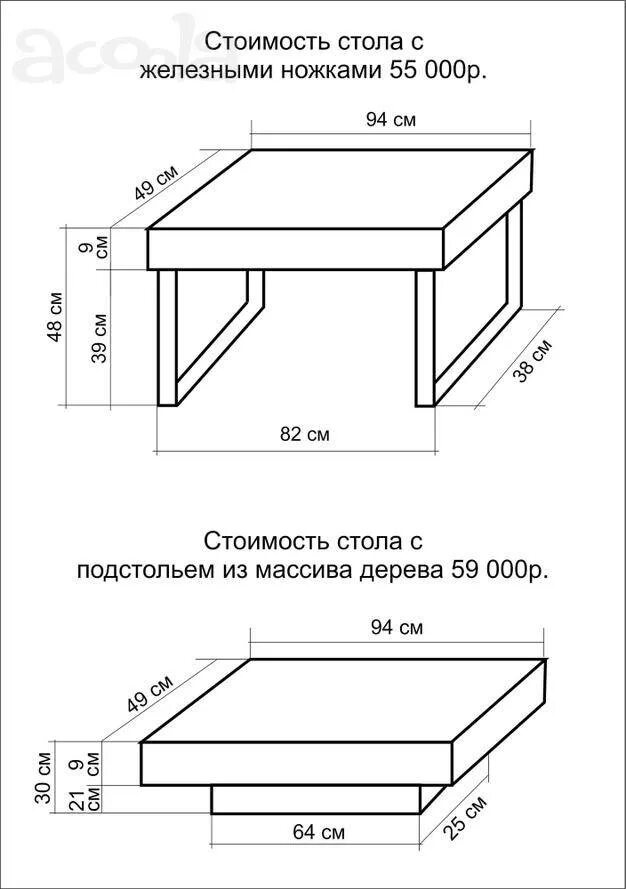 Журнальный столик своими руками размеры. Столы из эпоксидной смолы чертежи. стол из эпоксидки чертеж. чертеж детали журнальный столик. кофейный столик из дерева чертёж.