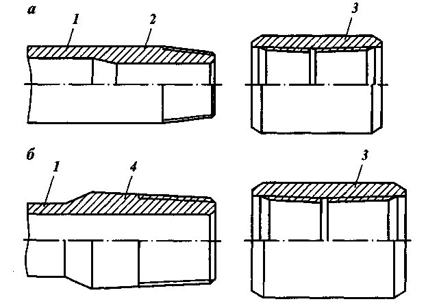 Бурильные трубы с высаженными наружу концами. Бурильные трубы с высаженными внутрь концами. НКТ резьба с высаженными концами. Бурильных труб с коническими стабилизирующими поясками. Высадка концов