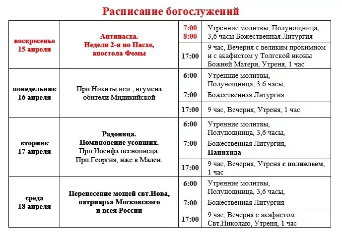 божественная литургия текст. последование божественной литургии. литургия оглашенных чтение евангелия. литургия время молитвы. псалом после причастия на литургии.
