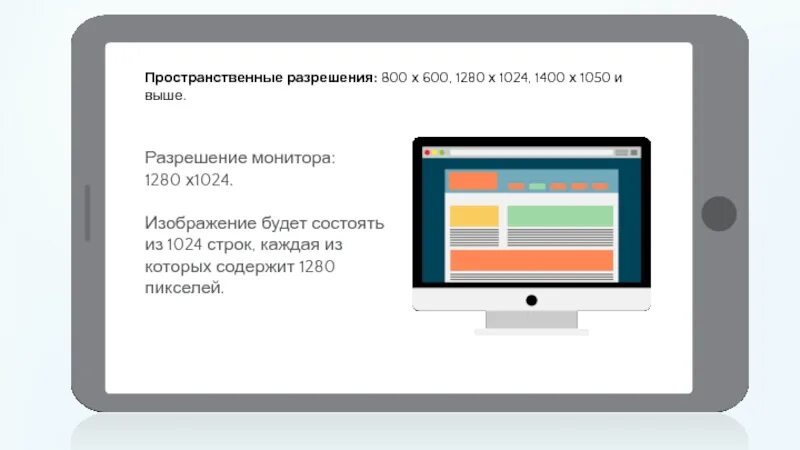 Разрешение экранного изображения. Разрешение монитора 1280х1024. Пространственное изображение монитора.