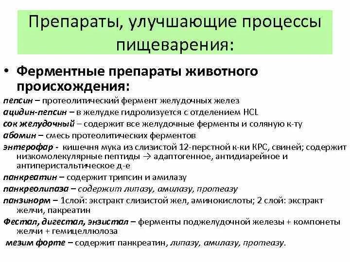 Ферменты желудочной железы. Препараты, улучшающие процесс пищеварения. Ферменты для пищеварения препараты. Ферментные препараты для поджелудочной железы. Лекарство для улучшения пищеварительной системы.