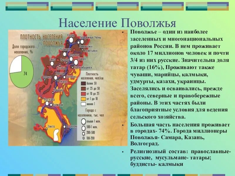 Пограничные страны поволжья. Поволжье размещение населения по территории района. Карта плотности населения Поволжья. Население Поволжья 9 класс география. Поволжский экономический район.