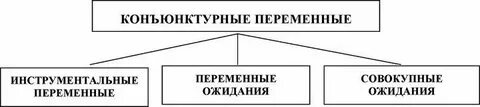 Цель использования программного продукта