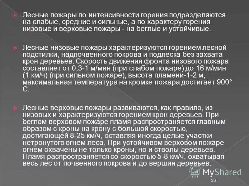 интенсивность пожара это