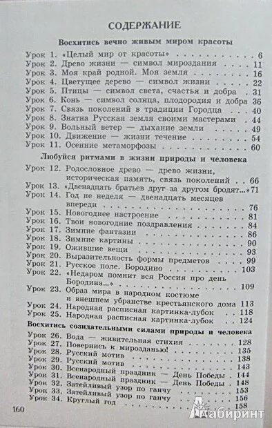 Содержание вечно. Оглавление учебника по искусству. изо 4 класс учебник содержание. изобразительное искусство 4 класс содержание. истоки 5 класс учебник содержание.