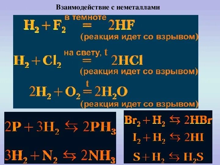 Водород взаимодействует с основаниями. Взаимодействие водорода с металлами. Взаимодействие металлов с неметаллами. Водород с неметаллами. Водород взаимодействует с.