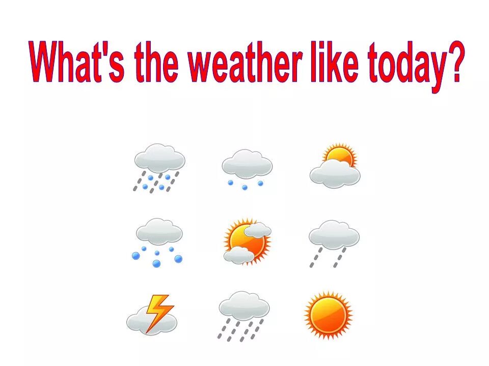 What`s the weather like today. What is the weather like today. What is the weather like today задания. What the weather like тема. Https weather com wx today